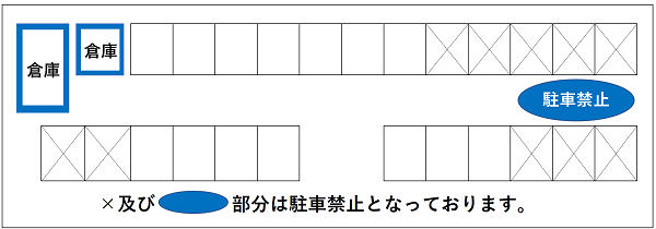 三島市安達産婦人科クリニック駐車場案内