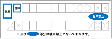 三島市安達産婦人科クリニック駐車場案内